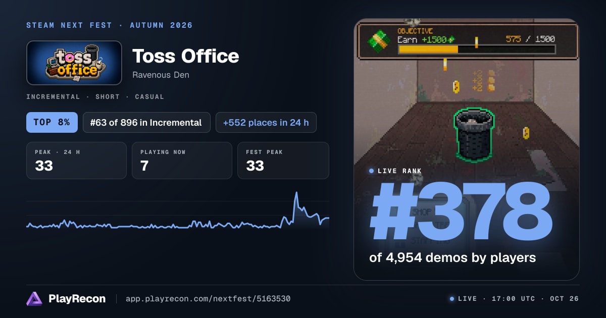 Toss Office in Steam Next Fest