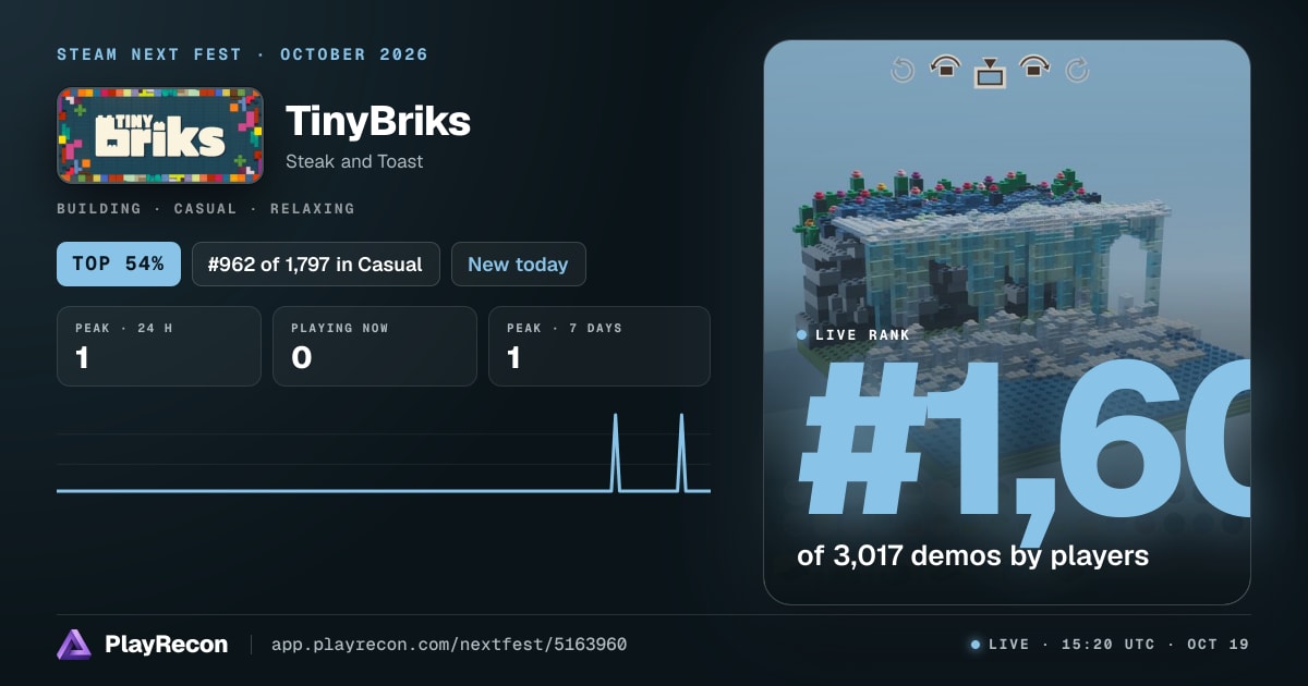 TinyBriks in Steam Next Fest