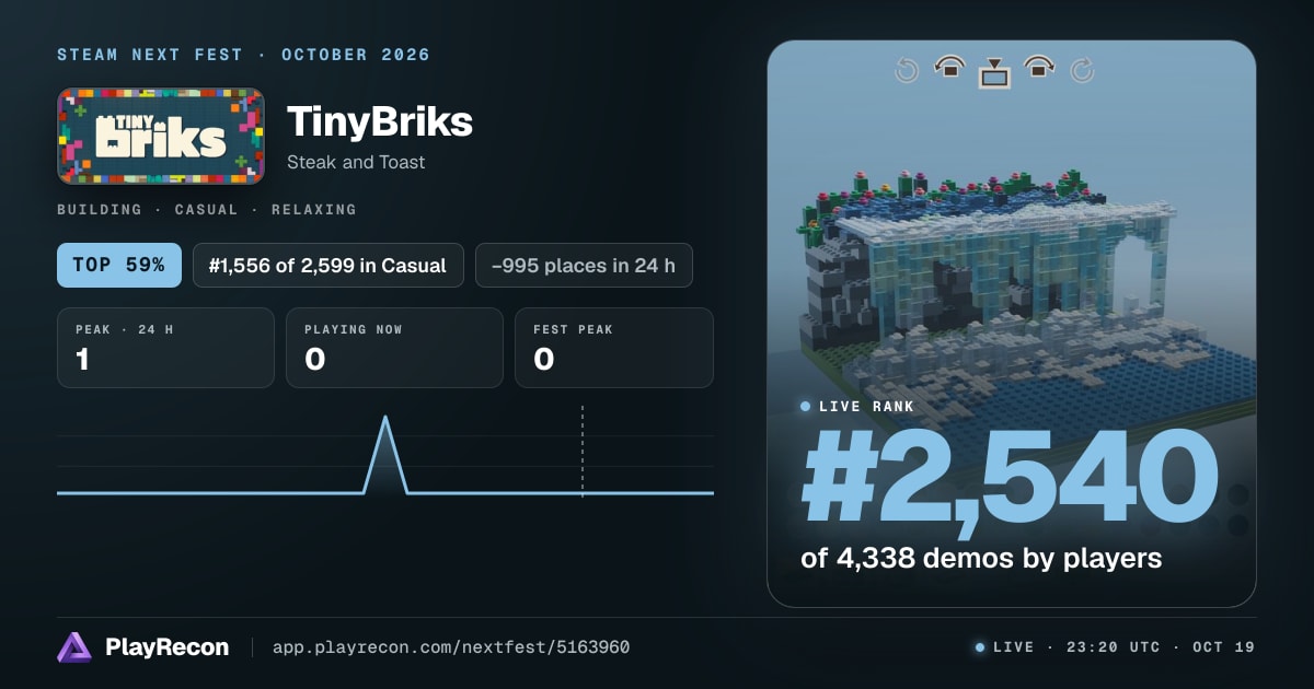 TinyBriks allo Steam Next Fest