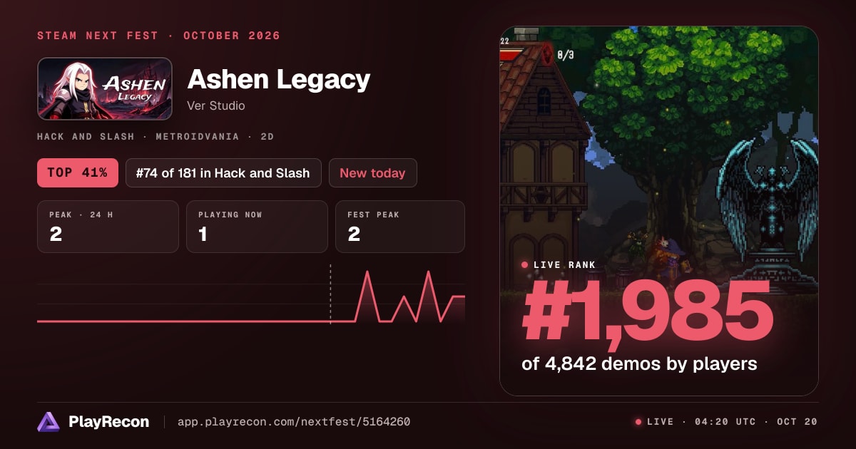 Ashen Legacy на Steam Next Fest