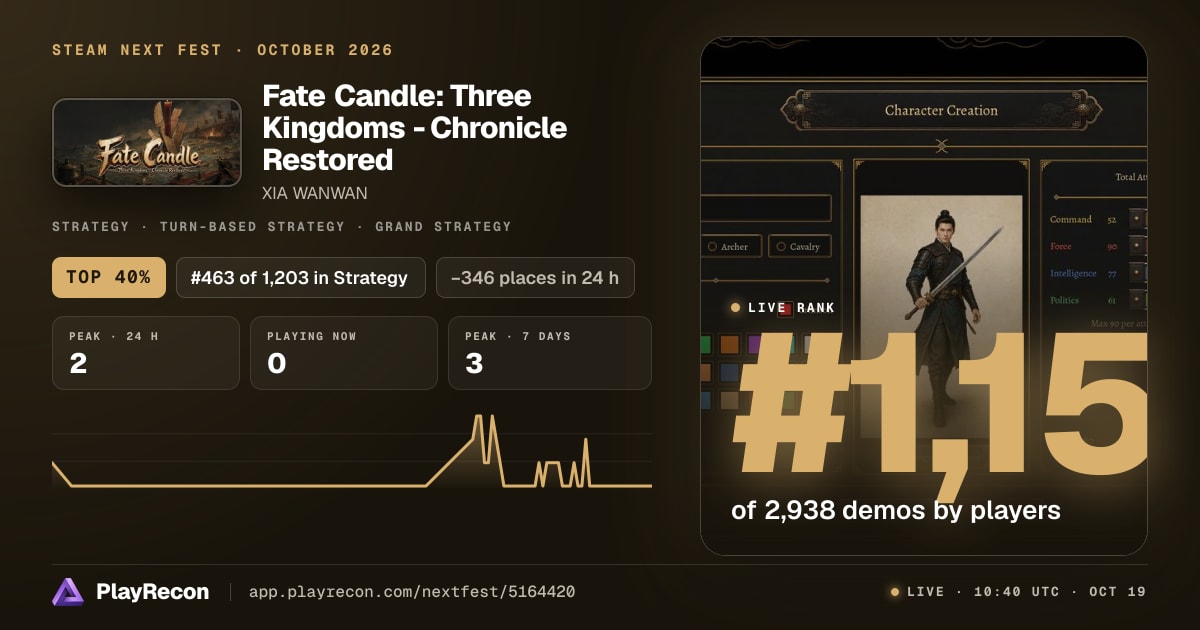 Fate Candle: Three Kingdoms - Chronicle Restored in Steam Next Fest