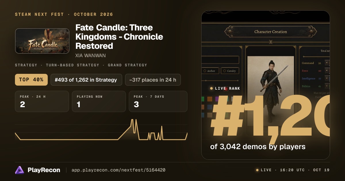 Fate Candle: Three Kingdoms - Chronicle Restored im Steam Next Fest