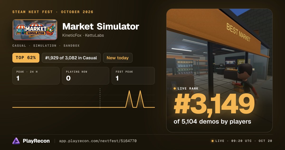 Market Simulator en el Steam Next Fest