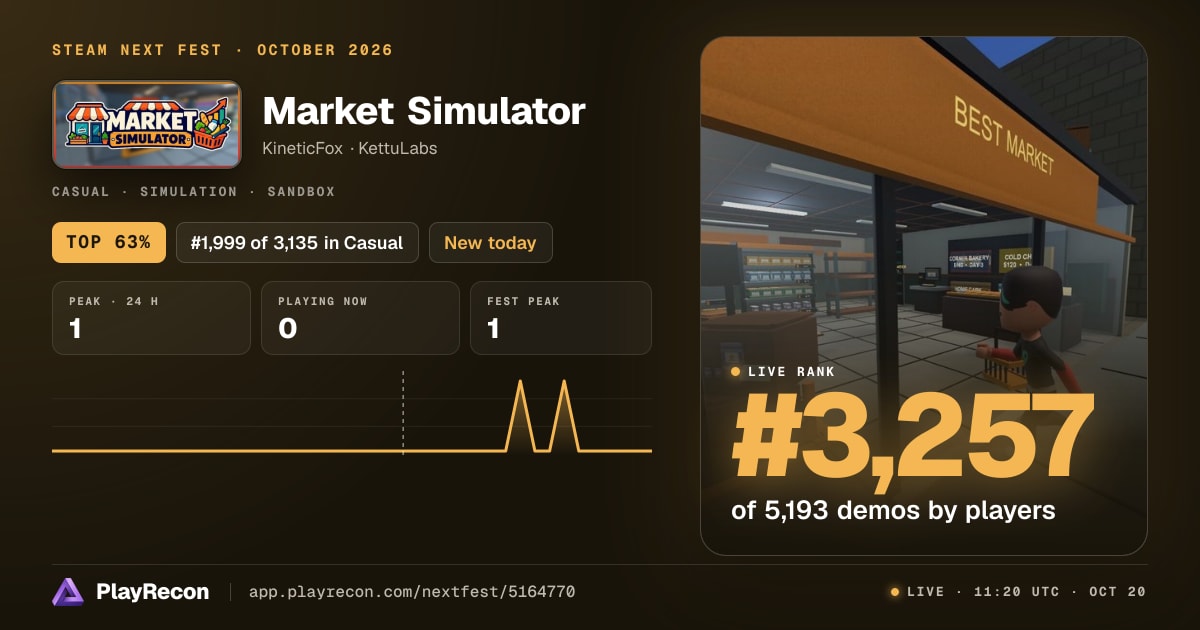 Market Simulator au Steam Next Fest