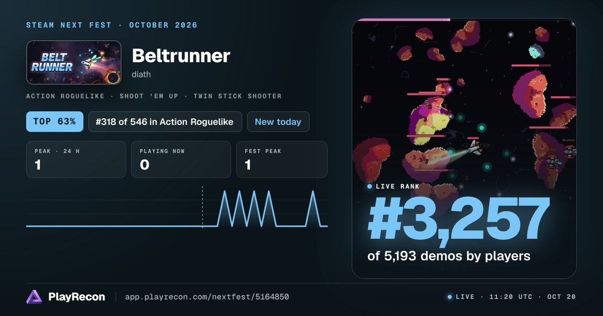 Beltrunner на Steam Next Fest