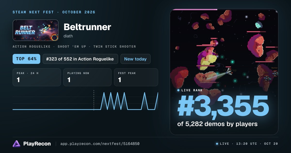Beltrunner на Steam Next Fest