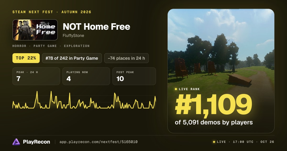 NOT Home Free en el Steam Next Fest