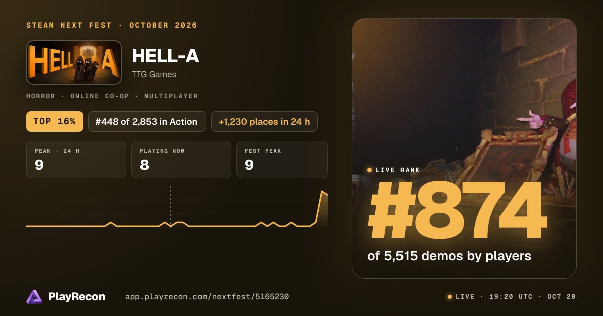 HELL-A in Steam Next Fest