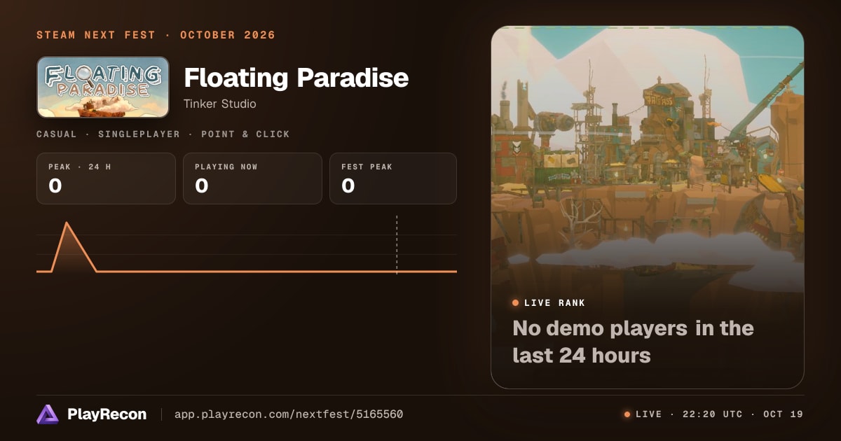 Floating Paradise allo Steam Next Fest