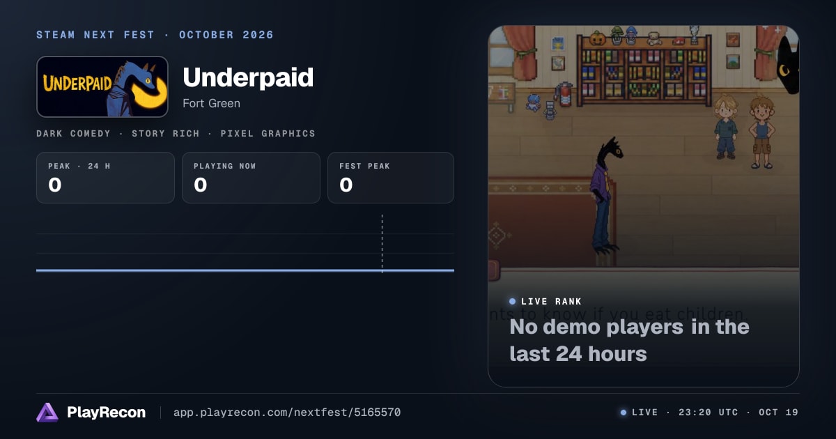 Underpaid im Steam Next Fest