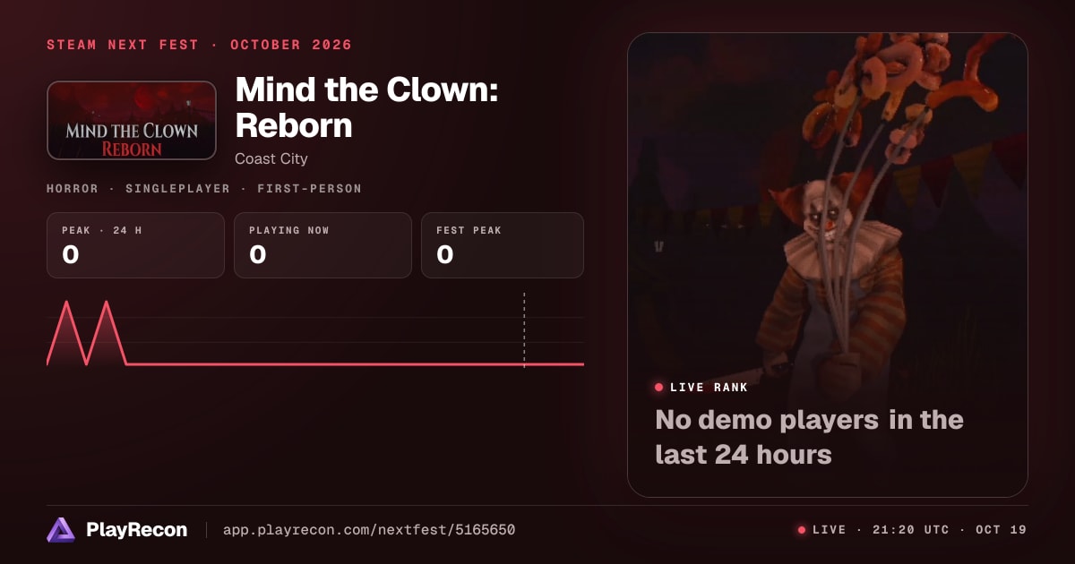 Mind the Clown: Reborn in Steam Next Fest