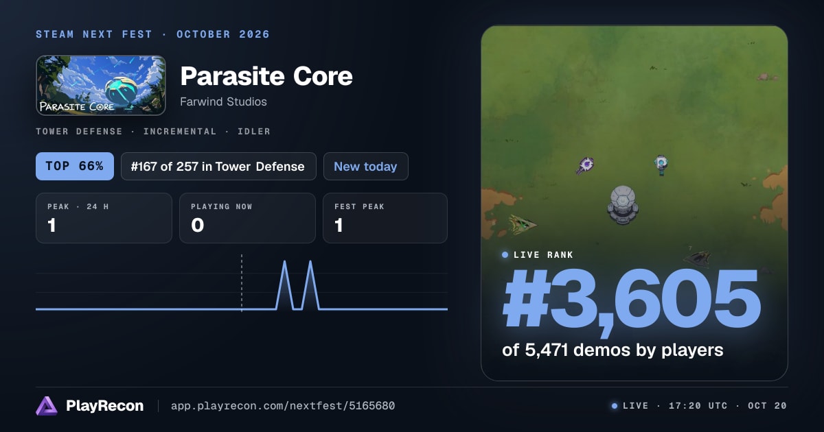 Parasite Core in Steam Next Fest