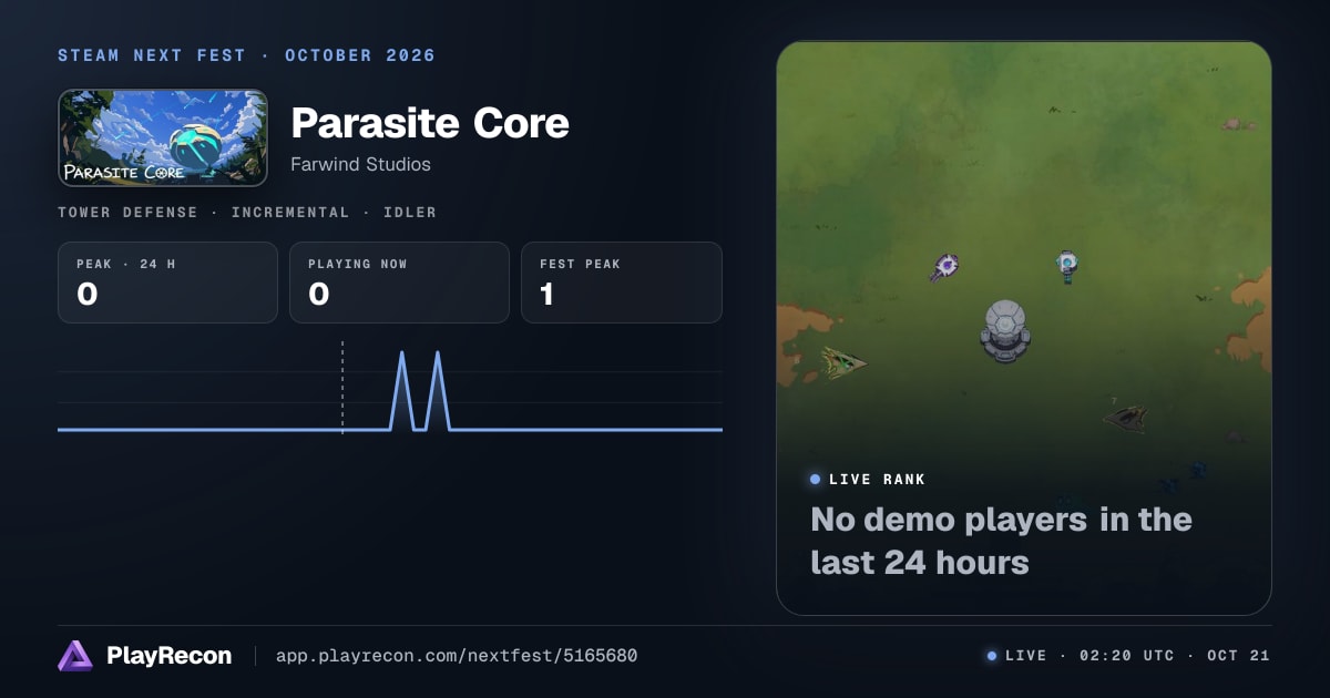 Parasite Core au Steam Next Fest