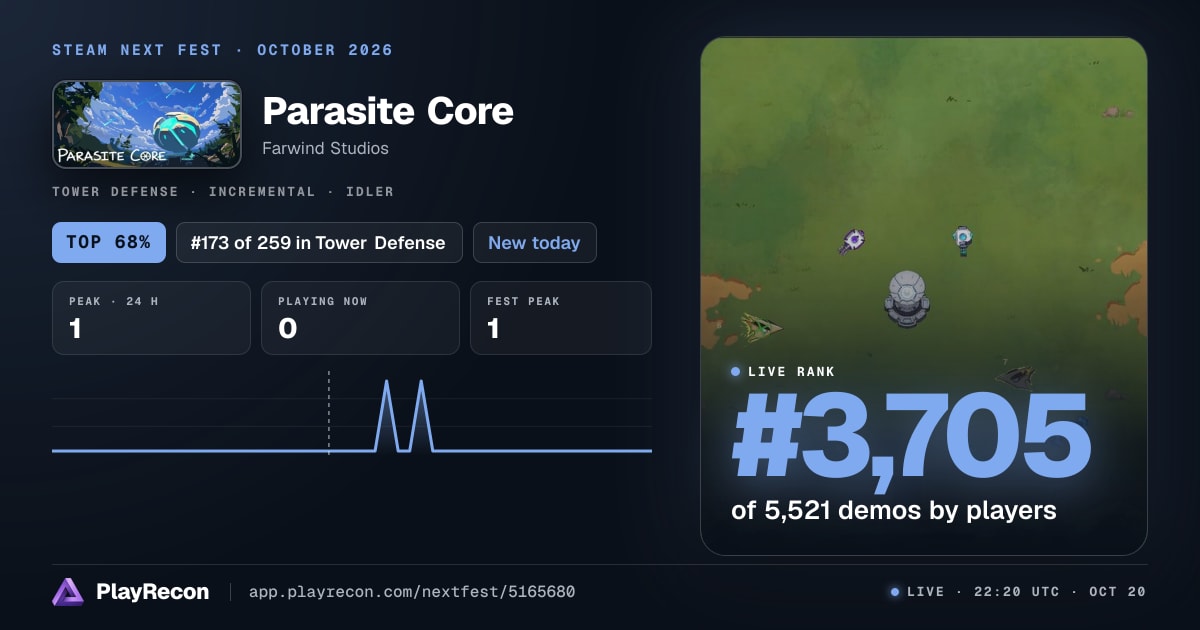 Parasite Core im Steam Next Fest