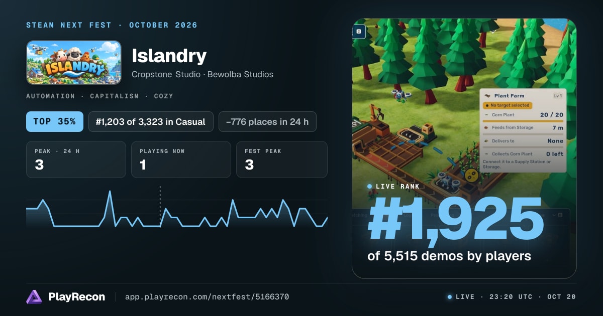 Islandry на Steam Next Fest