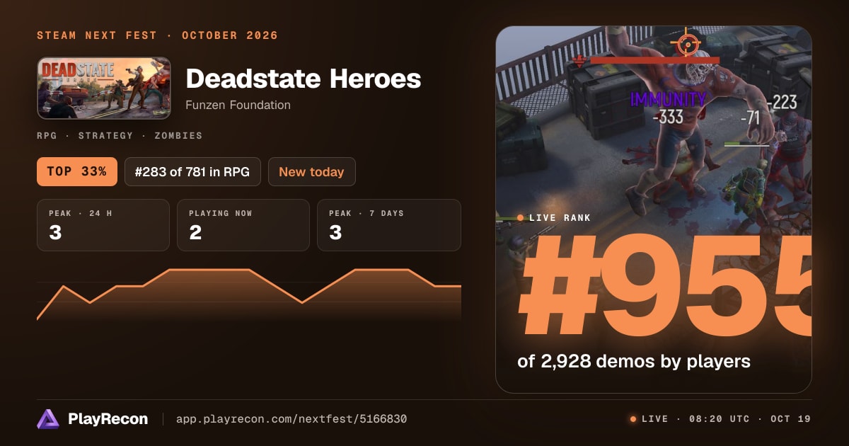 Deadstate Heroes на Steam Next Fest