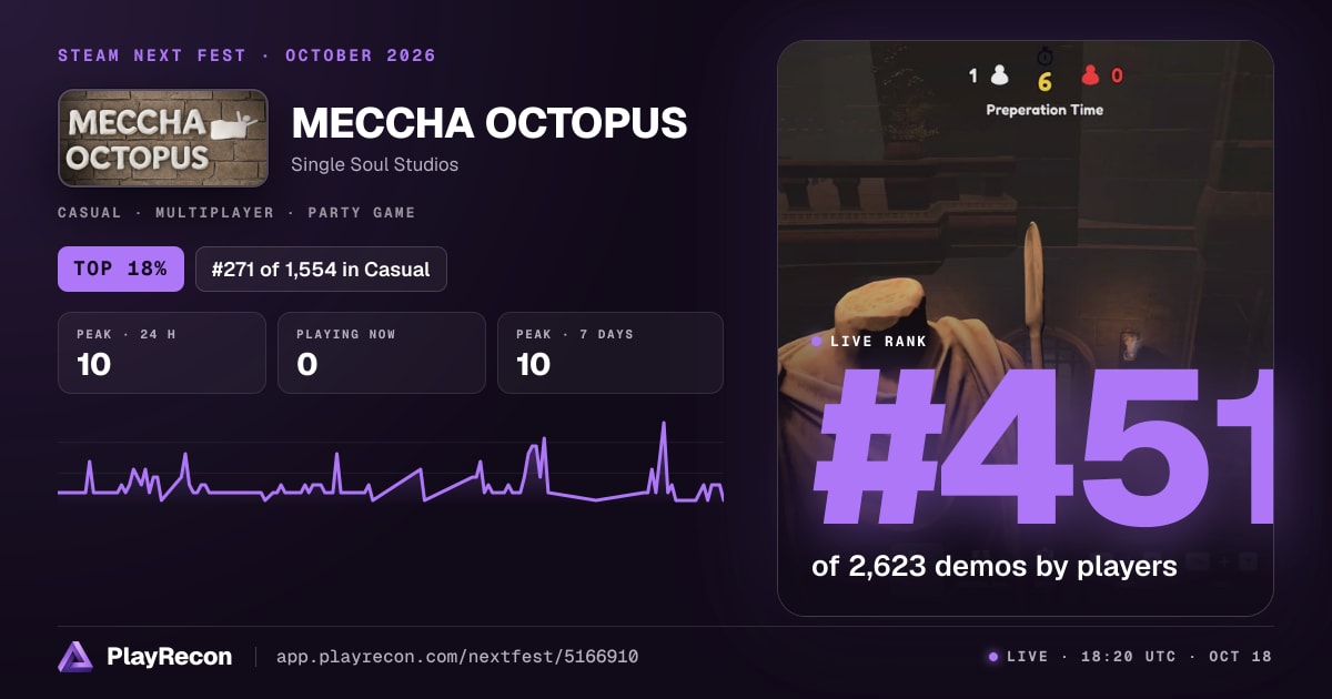MECCHA OCTOPUS au Steam Next Fest