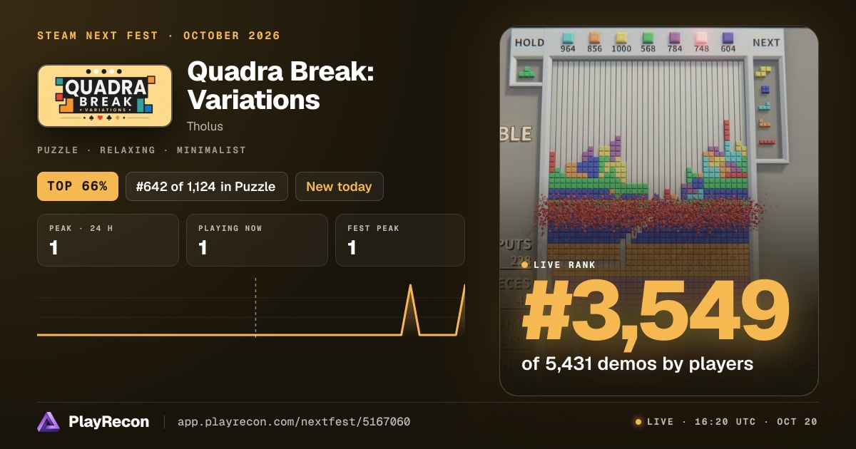 Quadra Break: Variations allo Steam Next Fest