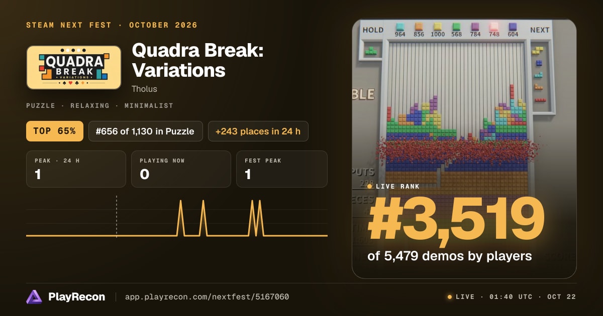 Quadra Break: Variations на Steam Next Fest