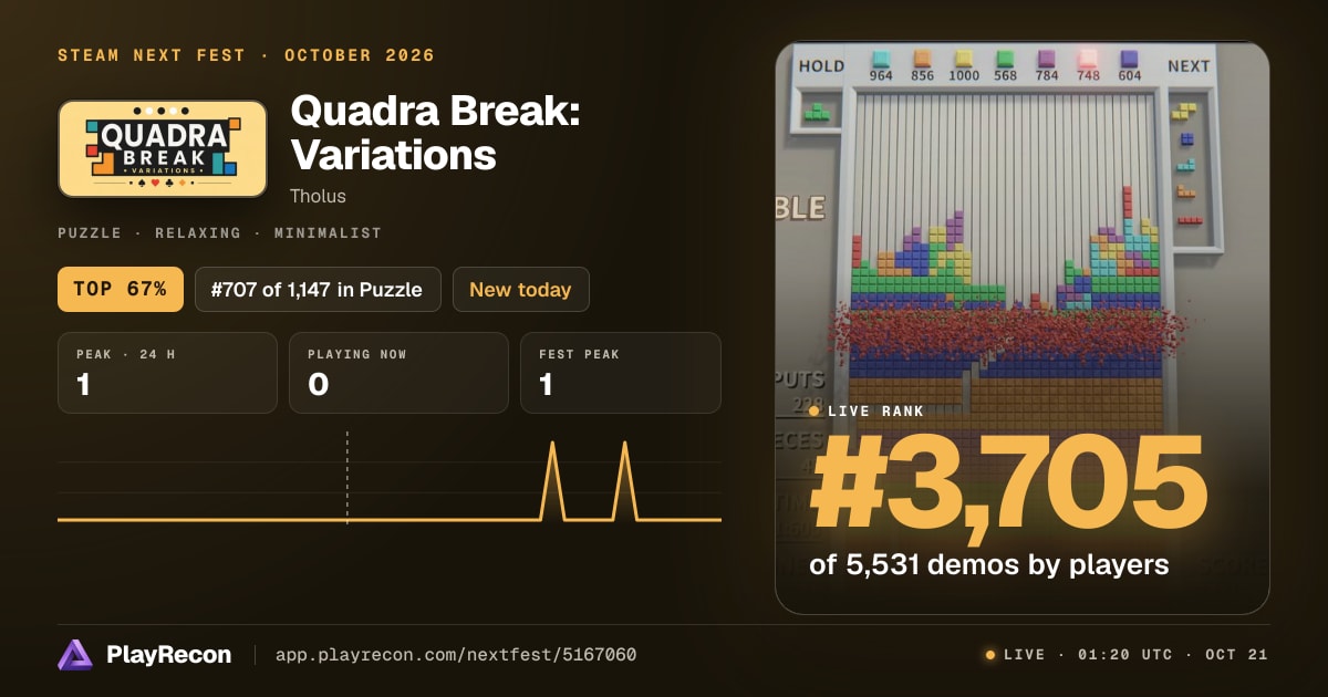 Quadra Break: Variations на Steam Next Fest