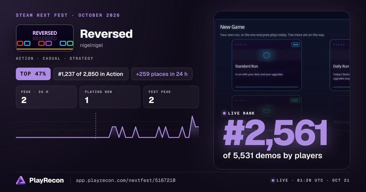Reversed au Steam Next Fest