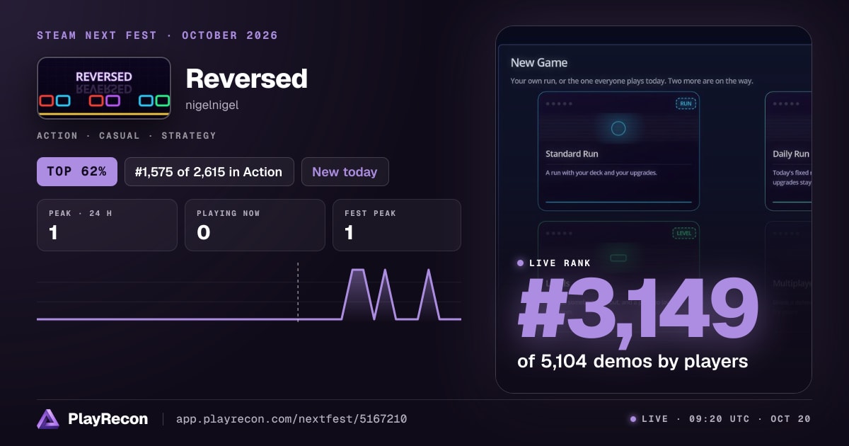 Reversed en el Steam Next Fest