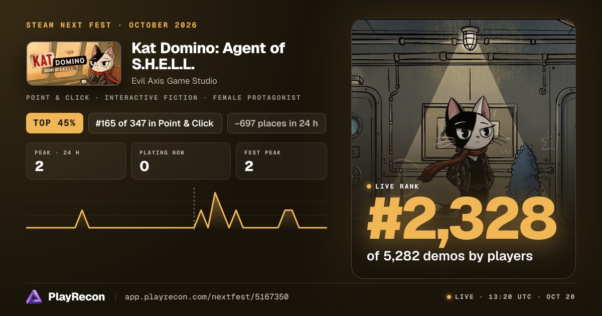 Kat Domino: Agent of S.H.E.L.L.  im Steam Next Fest