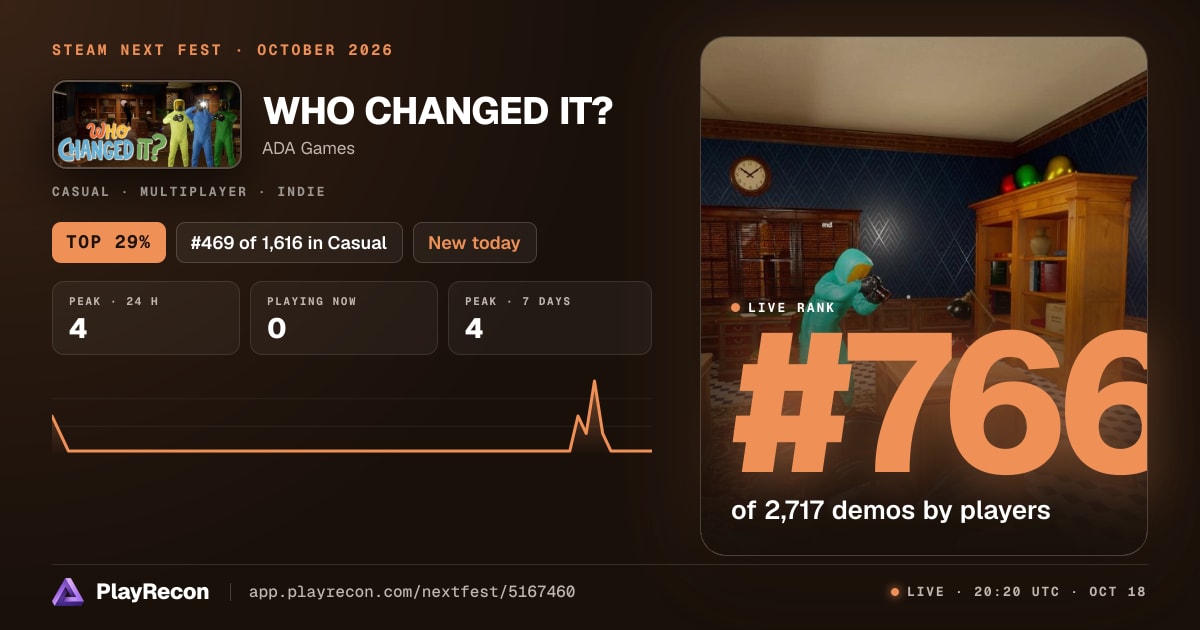 WHO CHANGED IT? au Steam Next Fest