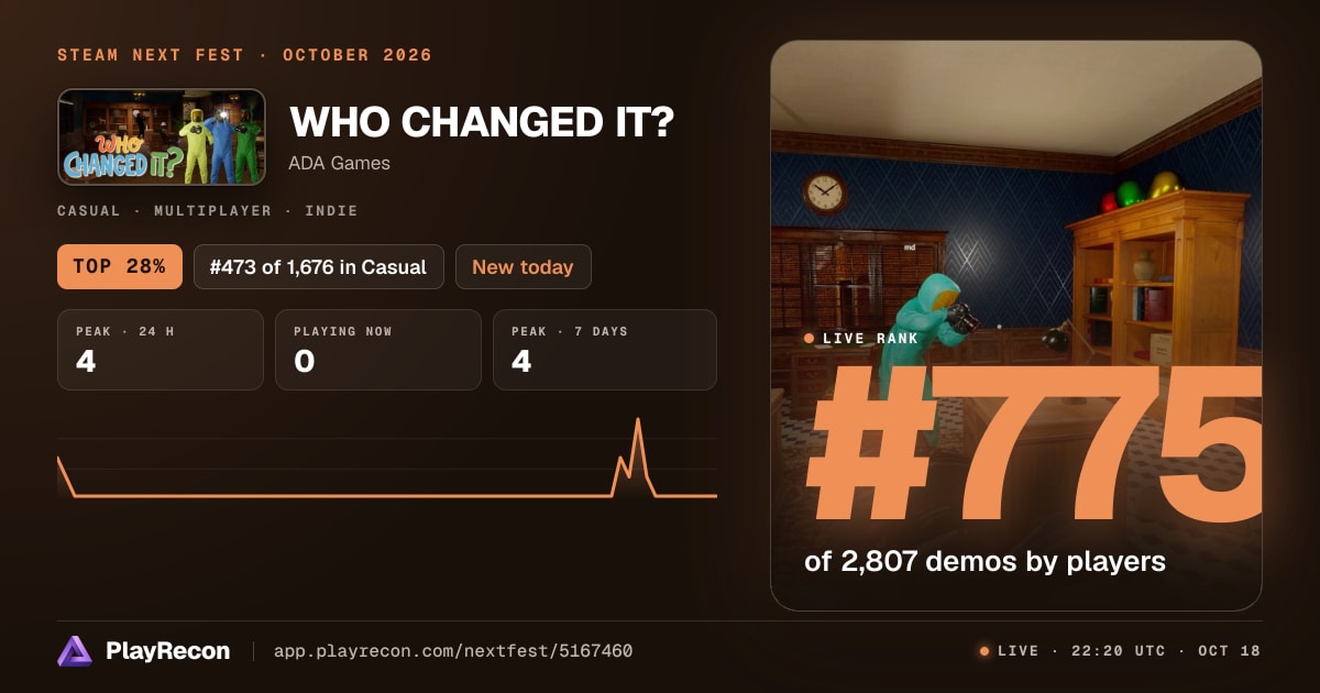 WHO CHANGED IT? in Steam Next Fest
