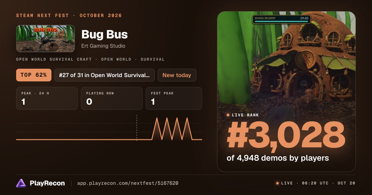 Bug Bus au Steam Next Fest