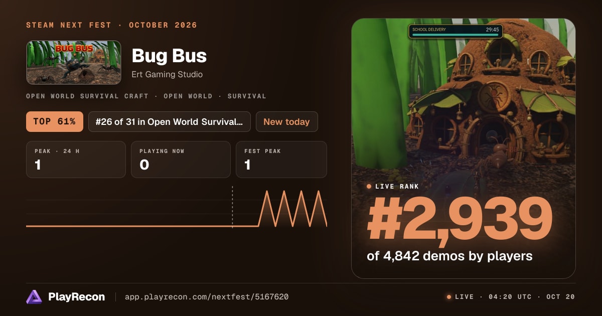 Bug Bus en el Steam Next Fest