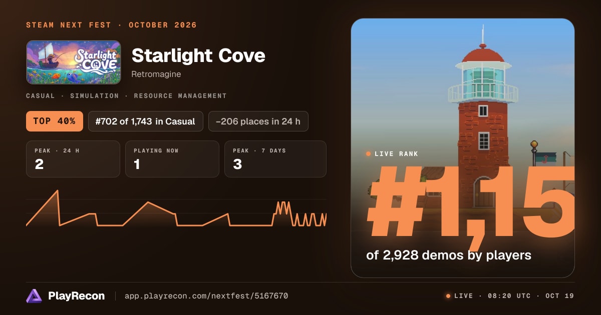 Starlight Cove au Steam Next Fest