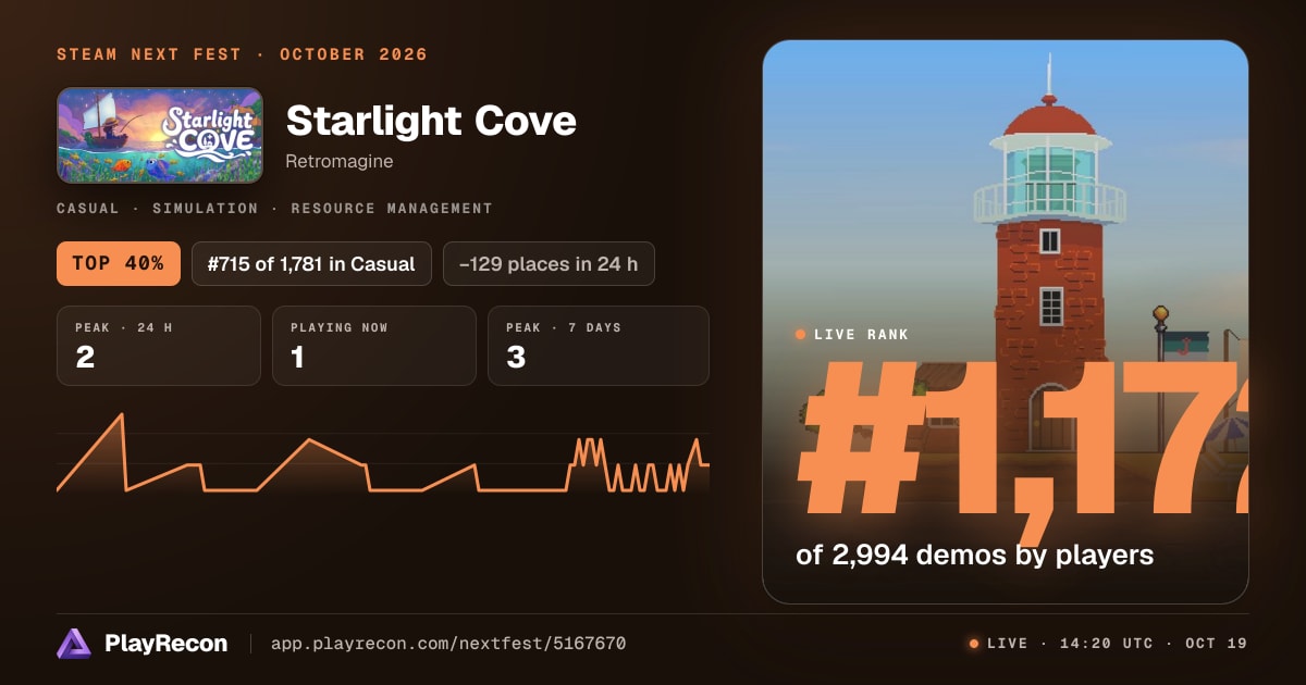 Starlight Cove allo Steam Next Fest