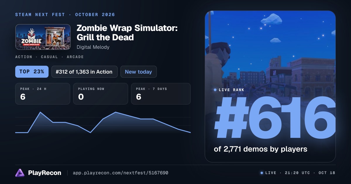 Zombie Wrap Simulator: Grill the Dead in Steam Next Fest