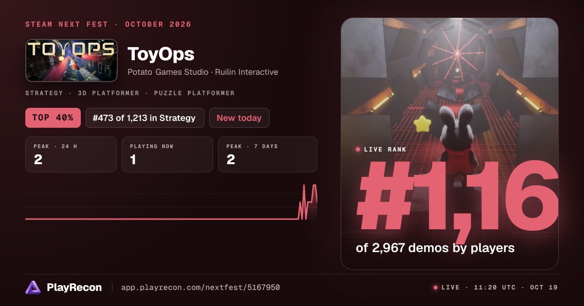 ToyOps in Steam Next Fest