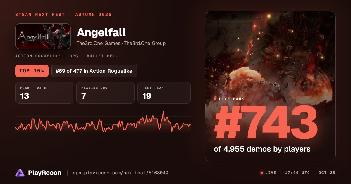 Angelfall in Steam Next Fest