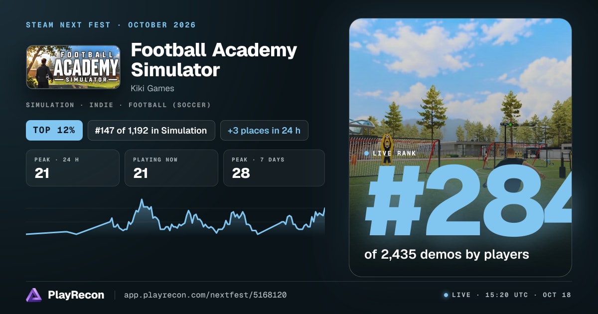 Football Academy Simulator in Steam Next Fest