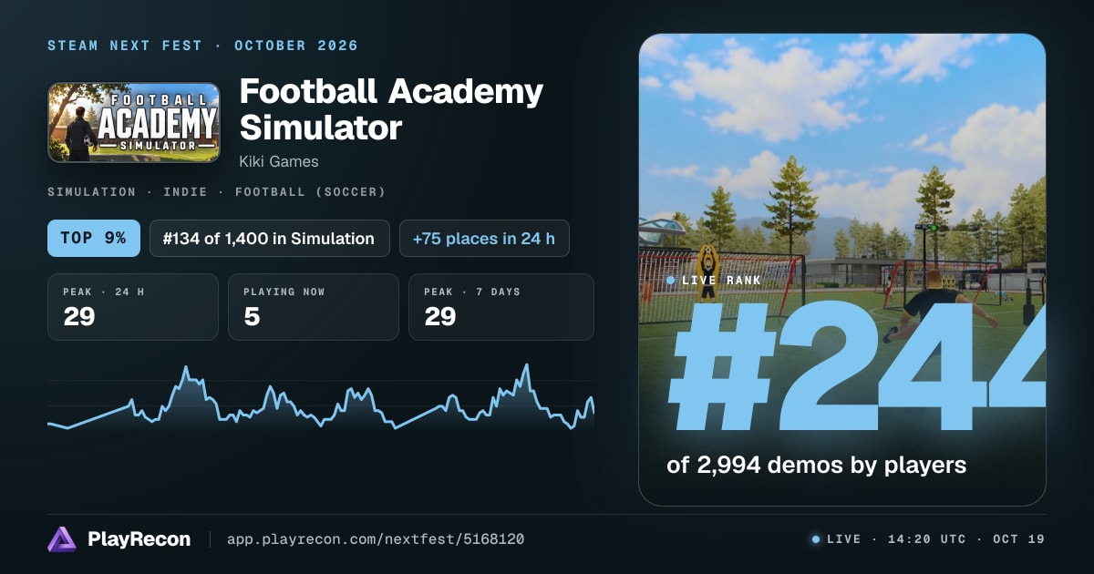 Football Academy Simulator на Steam Next Fest