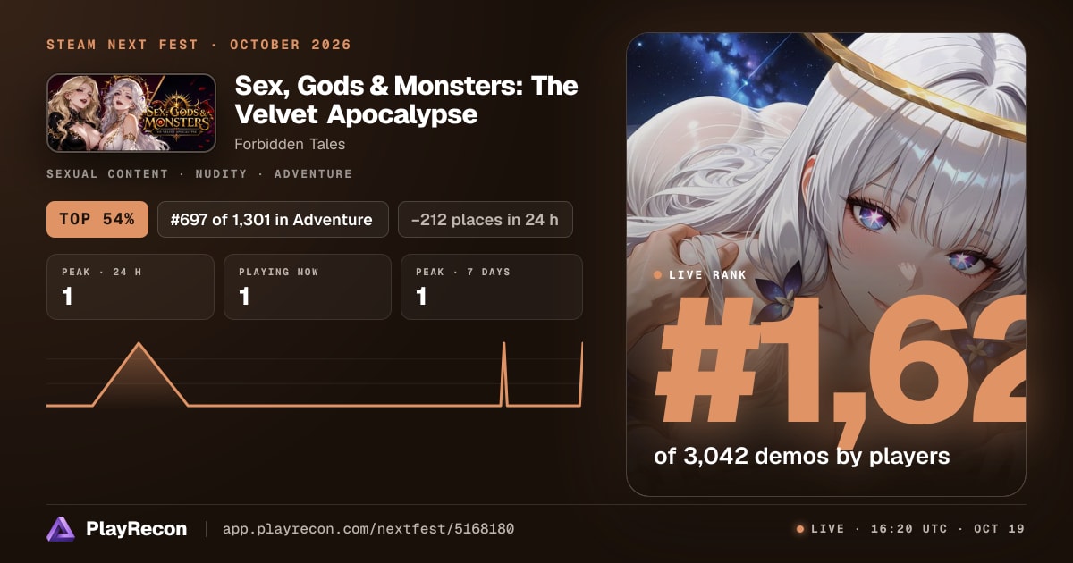 Sex, Gods & Monsters: The Velvet Apocalypse на Steam Next Fest