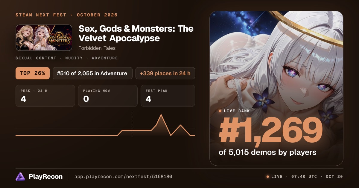 Sex, Gods & Monsters: The Velvet Apocalypse allo Steam Next Fest