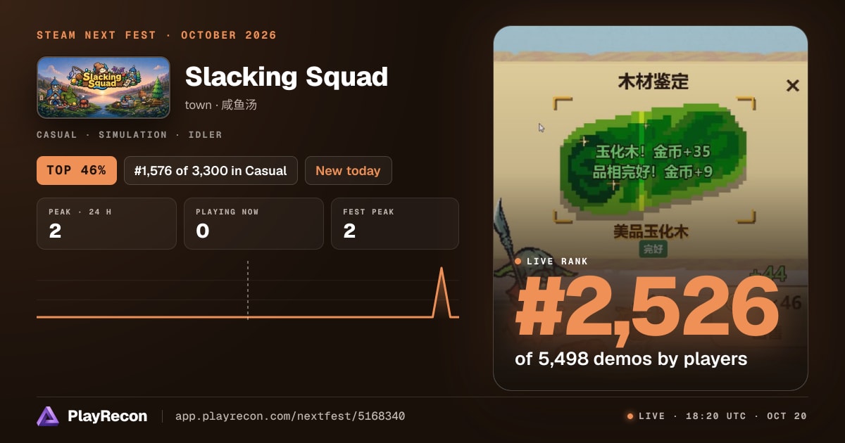 Slacking Squad in Steam Next Fest