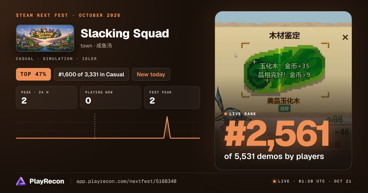 Slacking Squad на Steam Next Fest