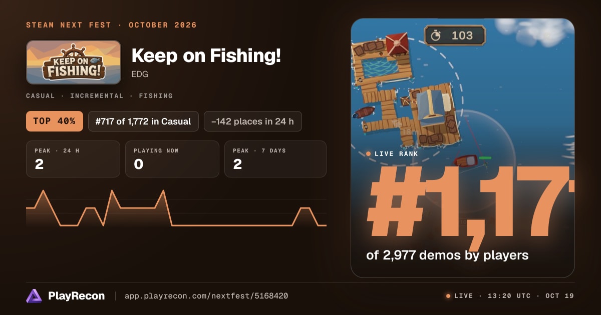 Keep on Fishing! in Steam Next Fest
