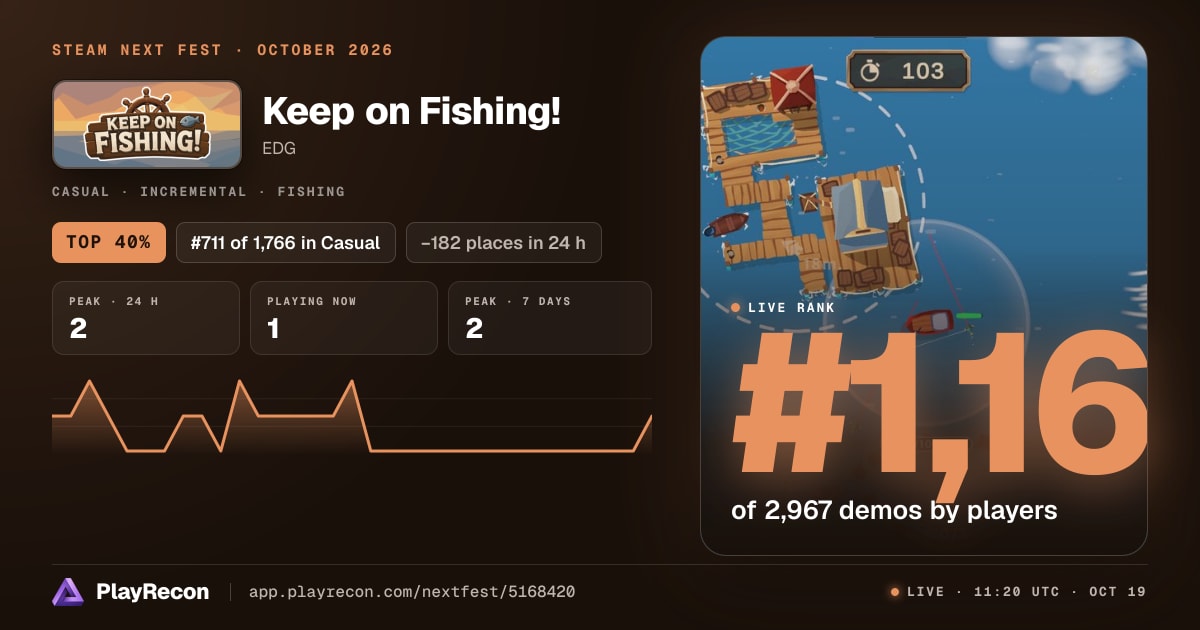 Keep on Fishing! allo Steam Next Fest