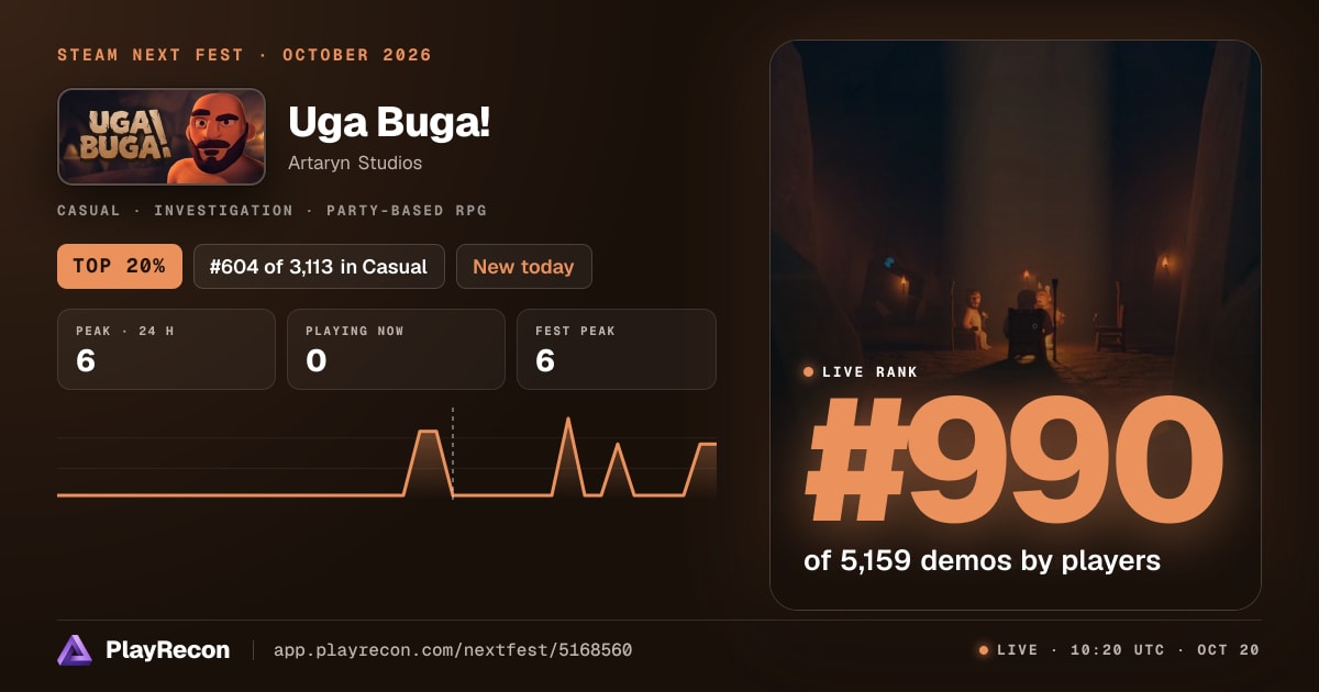 Uga Buga! на Steam Next Fest
