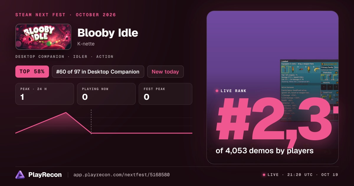 Blooby Idle in Steam Next Fest