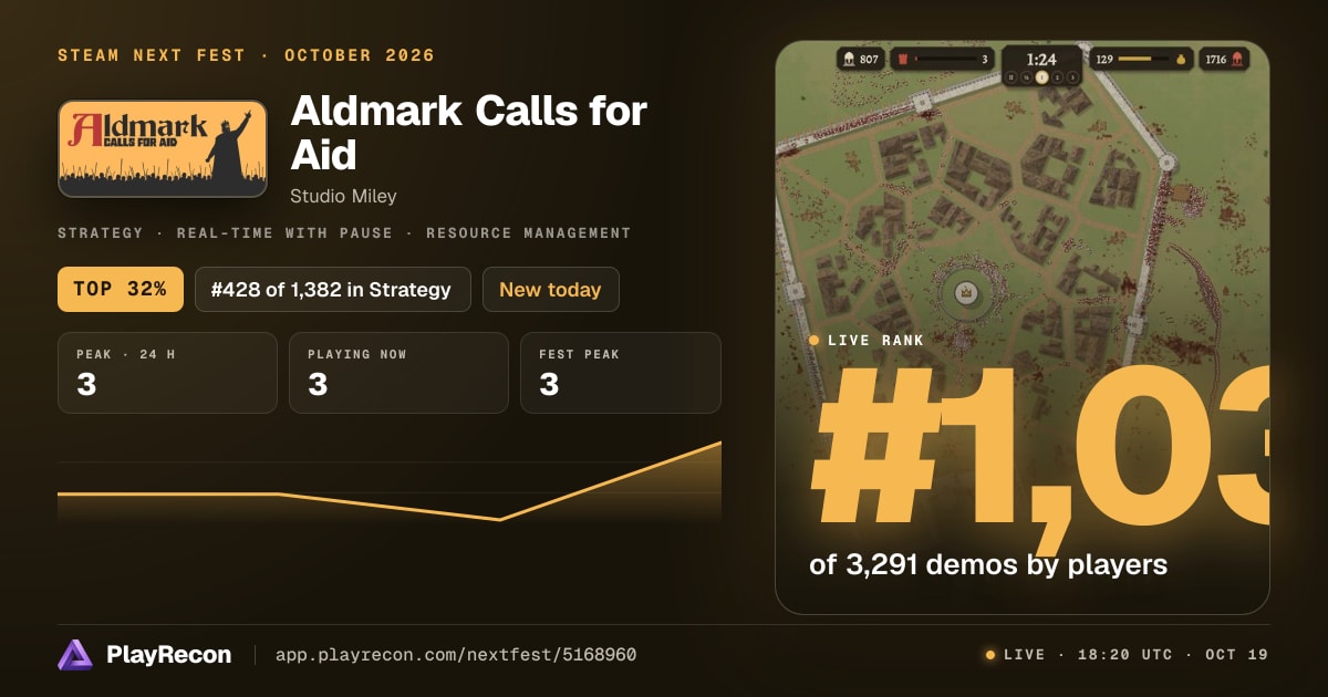 Aldmark Calls for Aid im Steam Next Fest