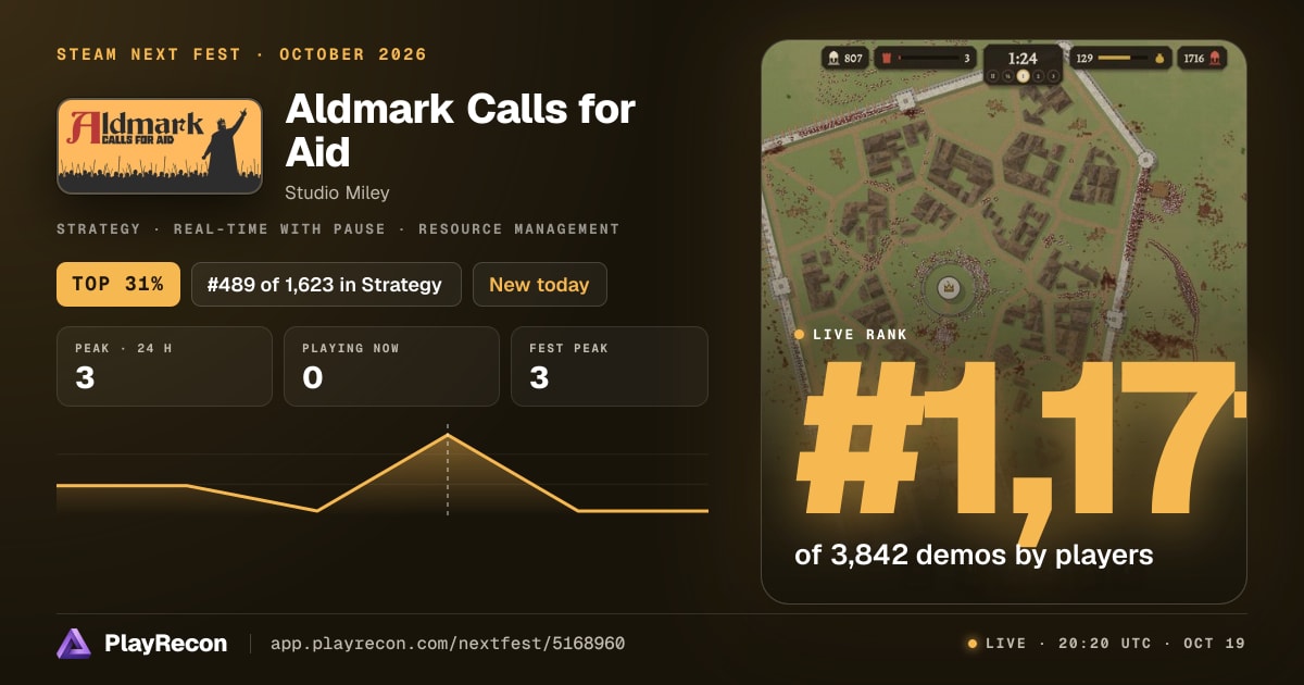 Aldmark Calls for Aid на Steam Next Fest