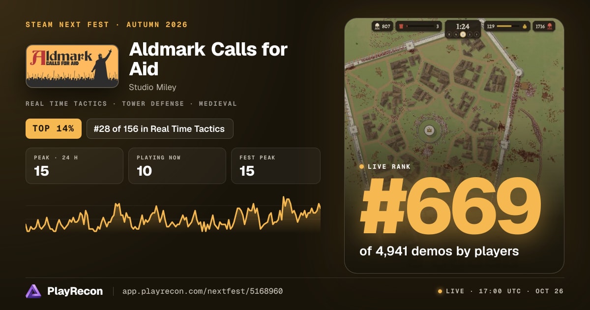 Aldmark Calls for Aid in Steam Next Fest