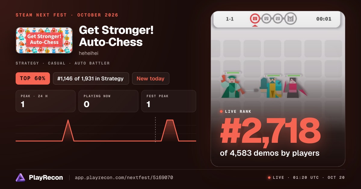Get Stronger! Auto‑Chess in Steam Next Fest